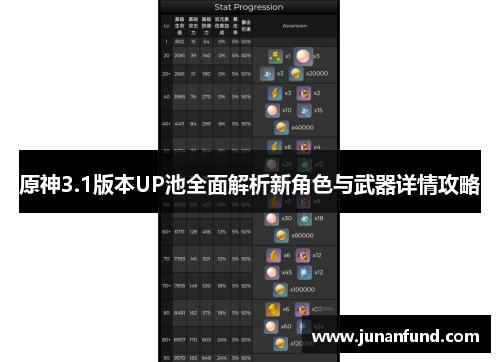 原神3.1版本UP池全面解析新角色与武器详情攻略