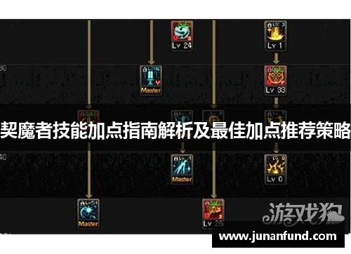 契魔者技能加点指南解析及最佳加点推荐策略